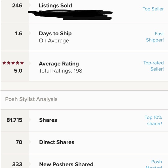 In memory of my Mom & Auntie.. - Picture 2 of 12